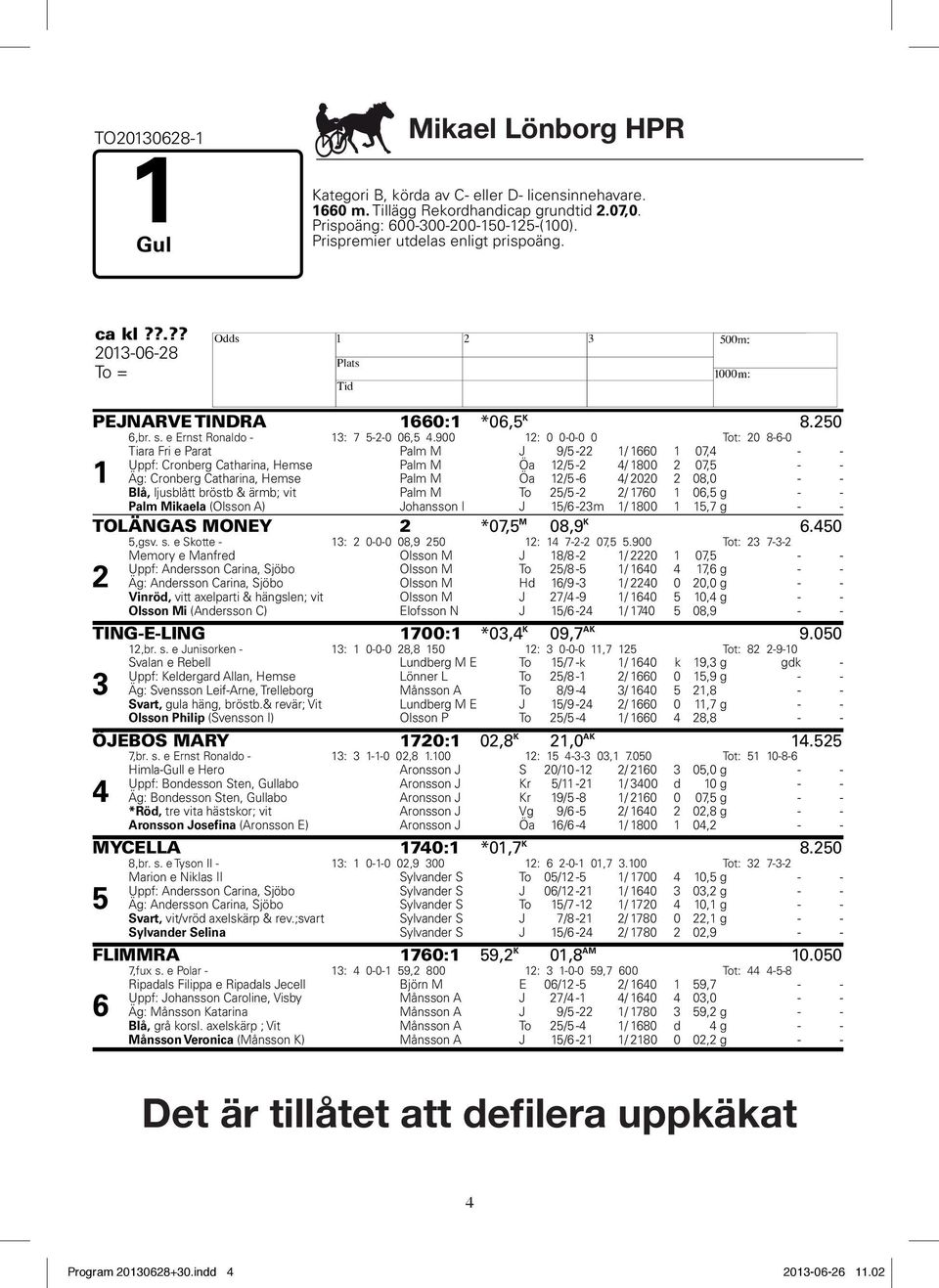 i region (J, Kr, Kh, Ti, To) har företräde till start. ederstäcke Prispremier till utdelas segrande enligt häst, hpr prispoäng. plac och rosetter till samtliga prisplacerade. : 0 0,.00 0:,0.