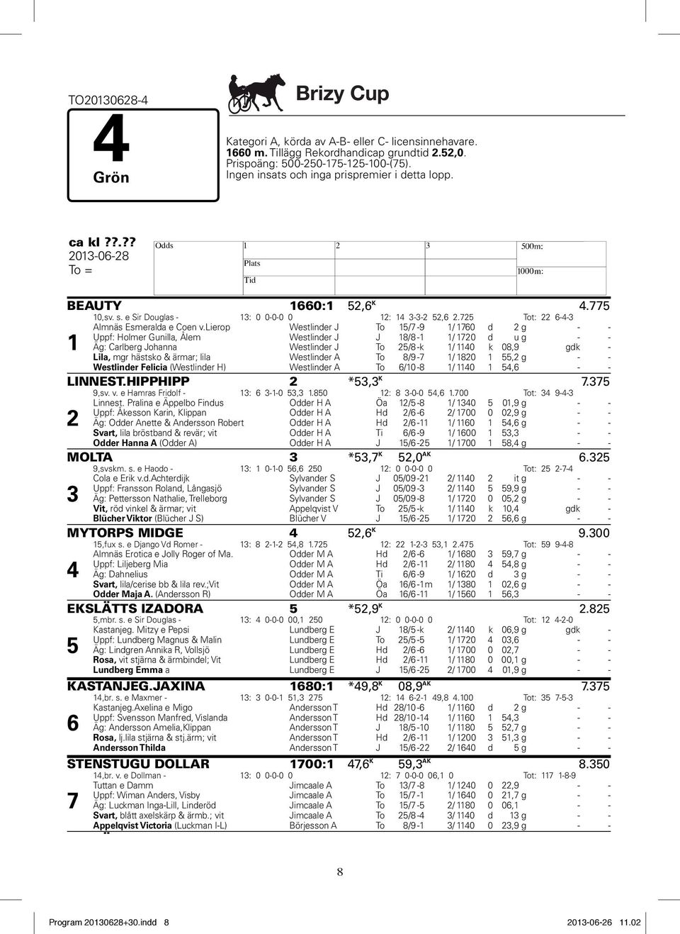 lierop Westlinder J To / 9 / 60 d g Uppf: olmer Gunilla, Ålem Westlinder J J / / 0 d u g Äg: Carlberg Johanna Westlinder J To / k / 0 k 0,9 gdk Lila, mgr hästsko & ärmar; lila Westlinder A To /9 / 0,