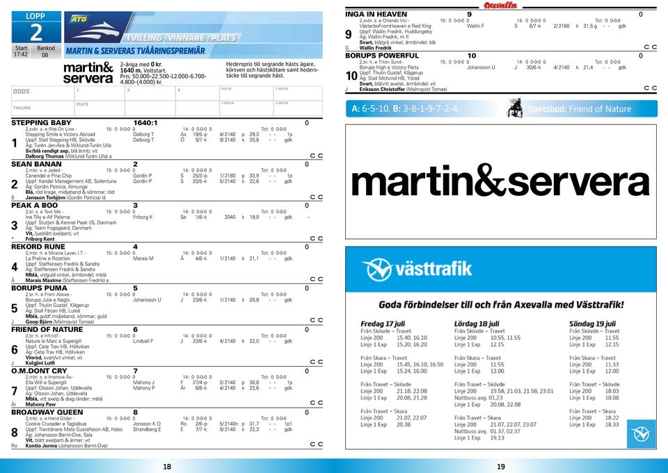 grande hästs ägare, körsven och hästskötare sa