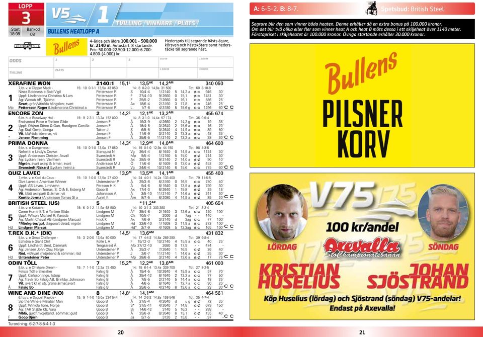 000 kronor. Om det blir två olika eller fler som vinner heat A och heat B möts dessa i ett skiljeheat över 40 meter. Förstapriset i skiljeheatet är 00.000 kronor. Övriga startande erhåller 0.