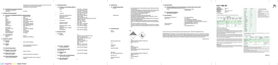 2 Smältpunkt [ C] : Flampunkt [ C] : Inte användbar. Kokpunkt [ C] : Ångtryck : Densitet [kg/m3]