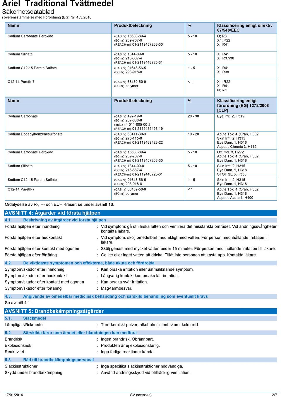 Xi; R38 < 1 Xn; R22 N; R50 Namn Produktbeteckning % Klassificering enligt förordning (EG) 1272/2008 [CLP] Sodium Carbonate (CAS nr) 497-19-8 (EC nr) 207-838-8 (Index nr) 011-005-00-2 (REACH-nr)