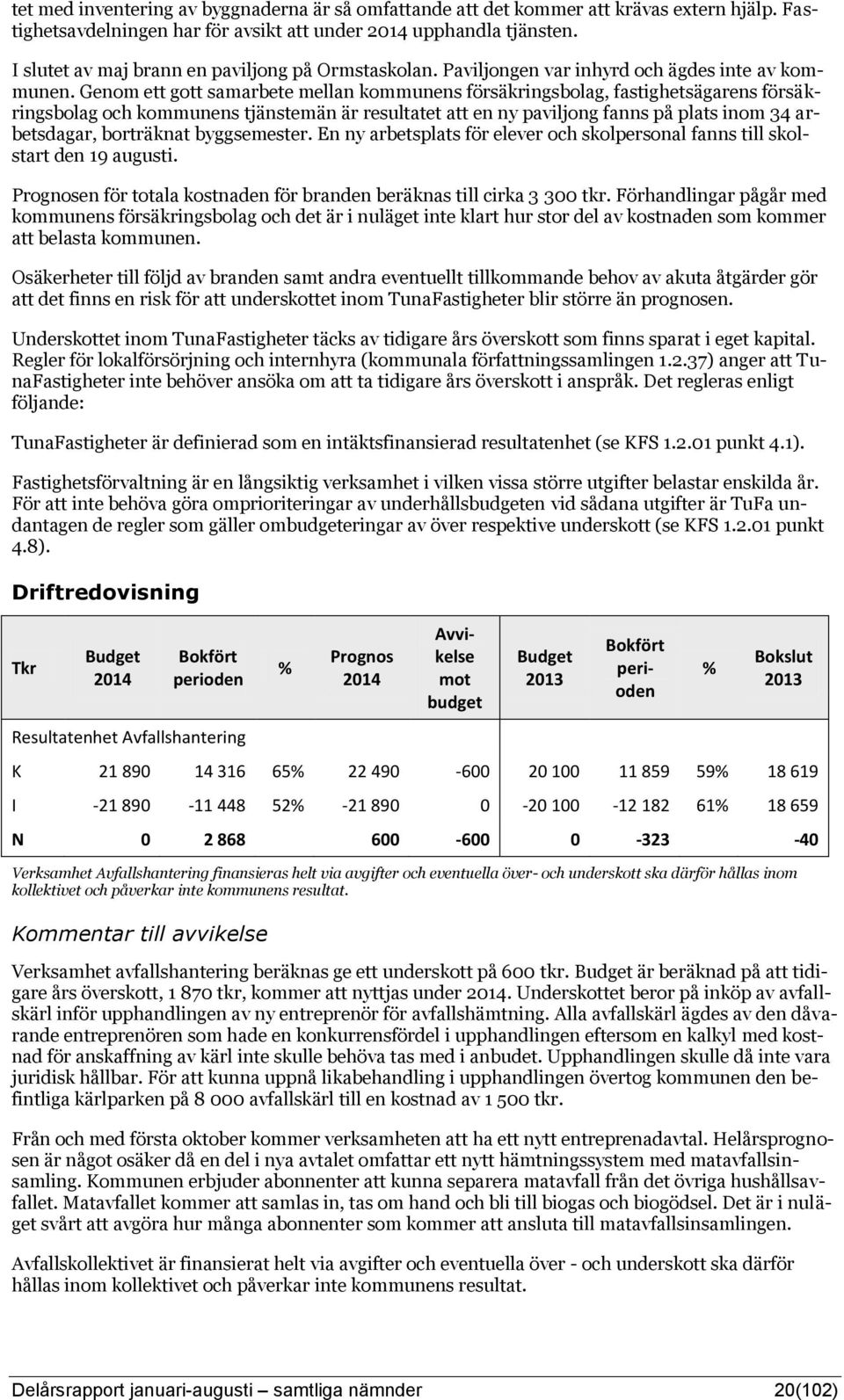 Genom ett gott samarbete mellan kommunens försäkringsbolag, fastighetsägarens försäkringsbolag och kommunens tjänstemän är resultatet att en ny paviljong fanns på plats inom 34 arbetsdagar,