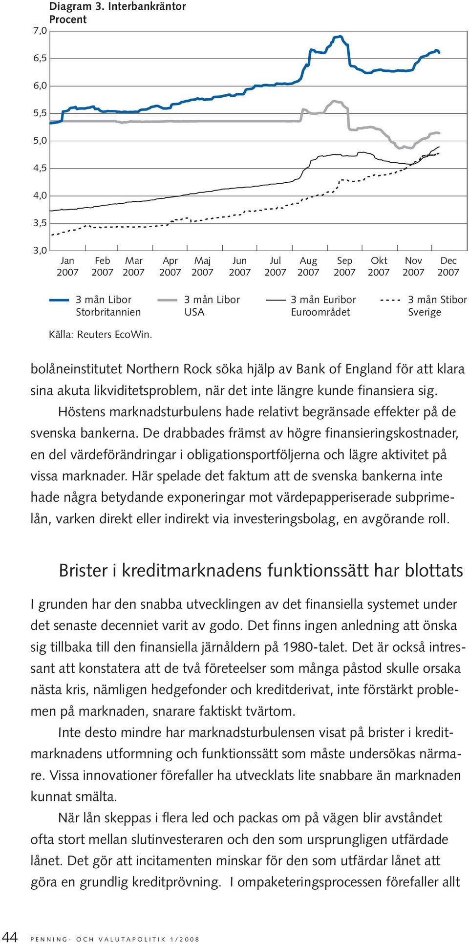 Källa: Reuters EcoWin. bolåneinstitutet Northern Rock söka hjälp av Bank of England för att klara sina akuta likviditetsproblem, när det inte längre kunde finansiera sig.