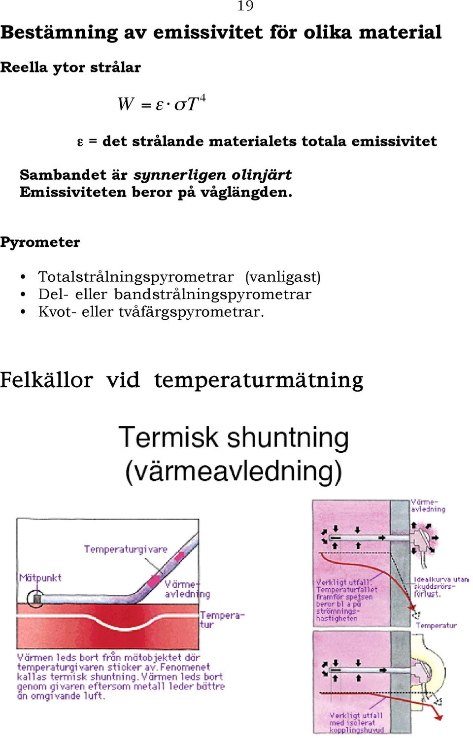 Emissiviteten beror på våglängden.