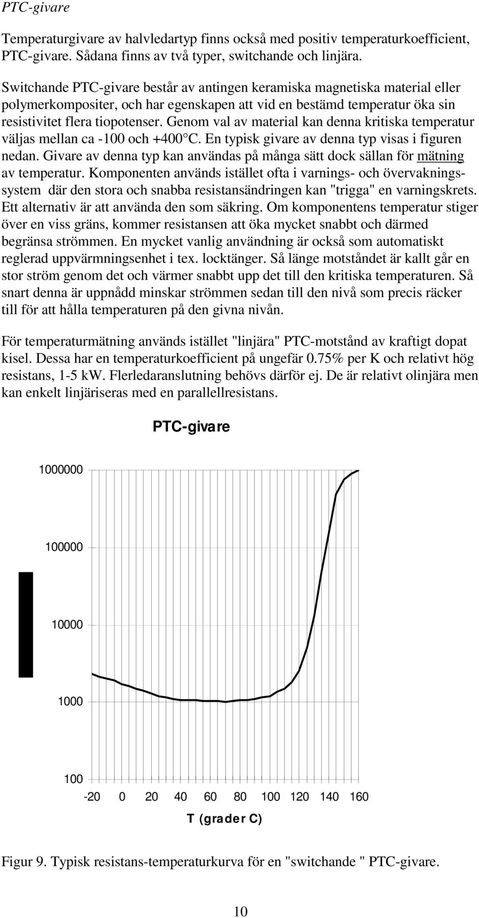 Genom val av mateial kan denna kitiska tempeatu väljas mellan ca -1 och +4 C. En typisk givae av denna typ visas i figuen nedan.