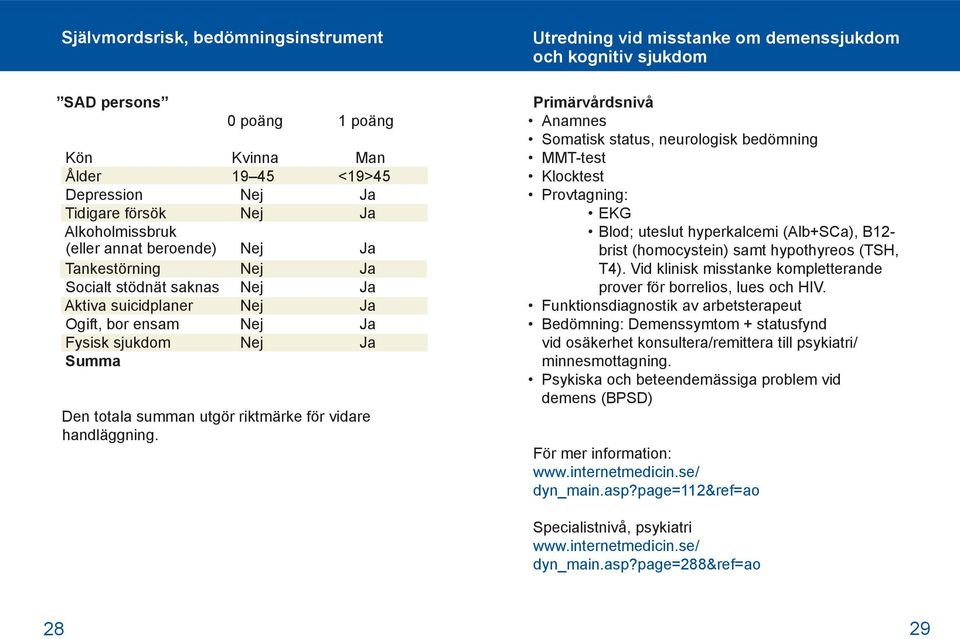 Utredning vid misstanke om demenssjukdom och kognitiv sjukdom snivå Anamnes Somatisk status, neurologisk bedömning MMT-test Klocktest Provtagning: EKG Blod; uteslut hyperkalcemi (Alb+SCa), B12- brist