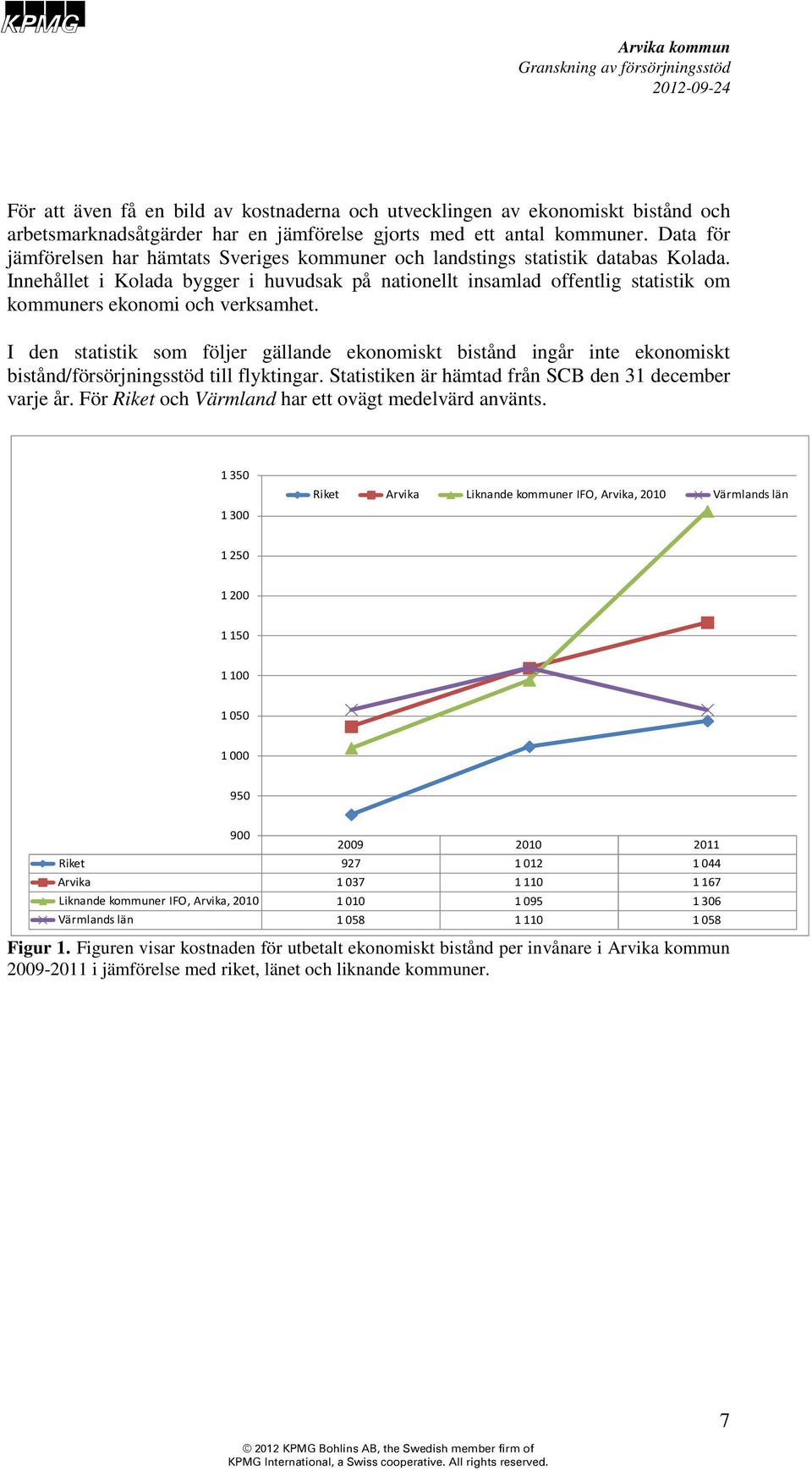 Innehållet i Kolada bygger i huvudsak på nationellt insamlad offentlig statistik om kommuners ekonomi och verksamhet.