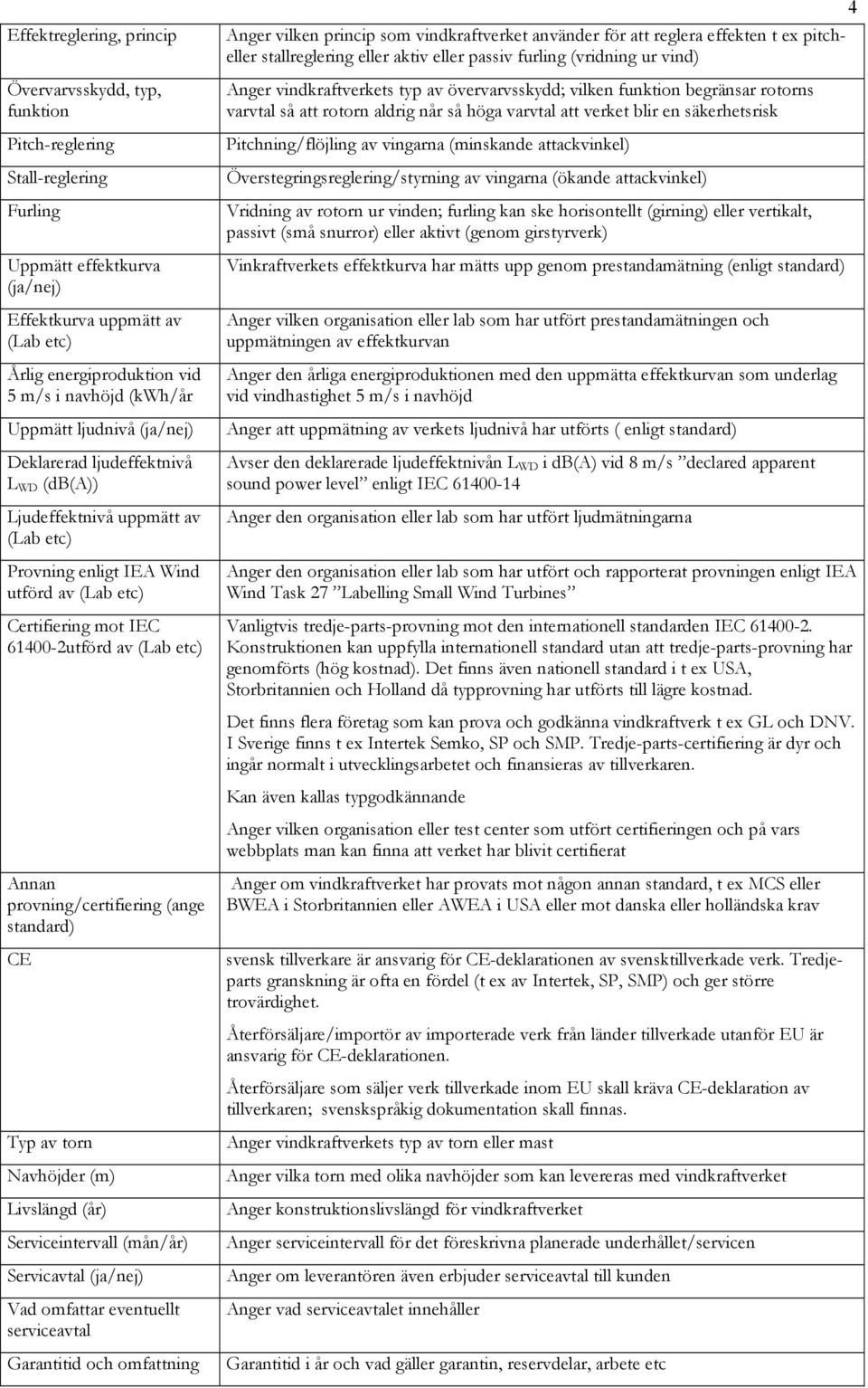 provning/certifiering (ange standard) CE Typ av torn Navhöjder (m) Livslängd (år) Serviceintervall (mån/år) Servicavtal (ja/nej) Vad omfattar eventuellt serviceavtal Garantitid och omfattning Anger