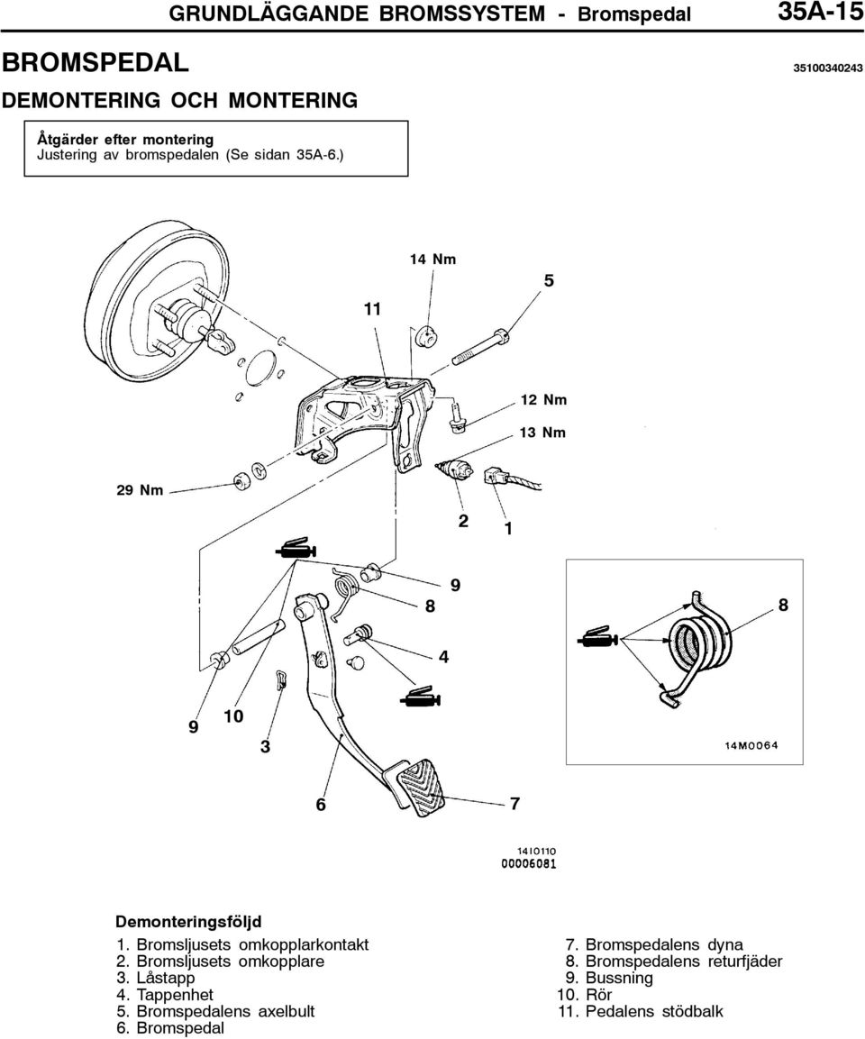 ) 11 14 Nm 5 12 Nm 13 Nm 29 Nm 2 1 8 9 8 4 9 10 3 6 7 Demonteringsföljd 1. Bromsljusets omkopplarkontakt 2.