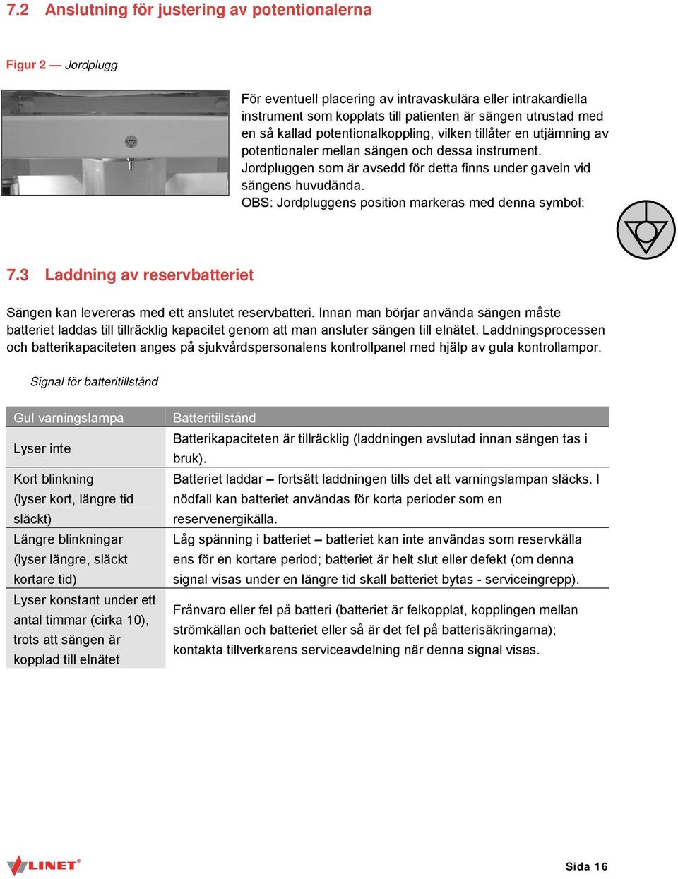 OBS: Jordpluggens position markeras med denna symbol: 7.3 Laddning av reservbatteriet Sängen kan levereras med ett anslutet reservbatteri.