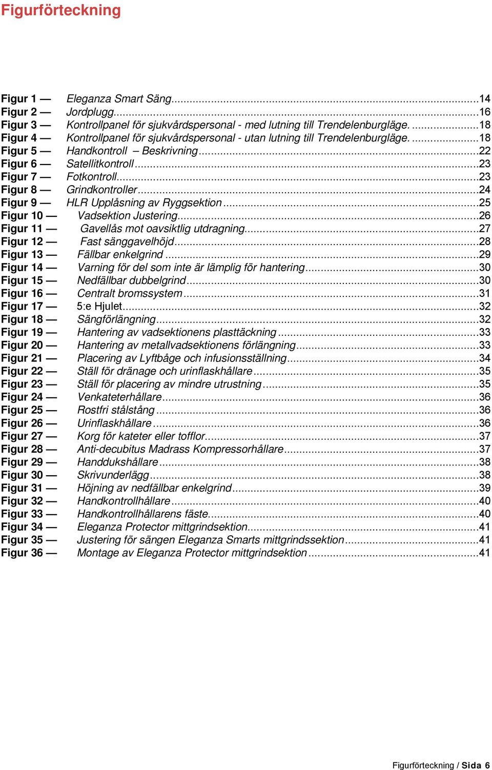 .. 23 Figur 8 Grindkontroller... 24 Figur 9 HLR Upplåsning av Ryggsektion... 25 Figur 10 Vadsektion Justering... 26 Figur 11 Gavellås mot oavsiktlig utdragning... 27 Figur 12 Fast sänggavelhöjd.