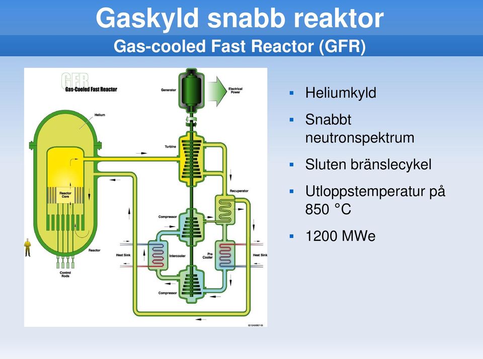 Snabbt neutronspektrum