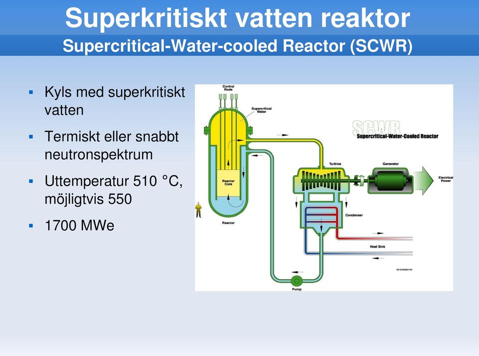 Kylsmedsuperkritiskt vatten