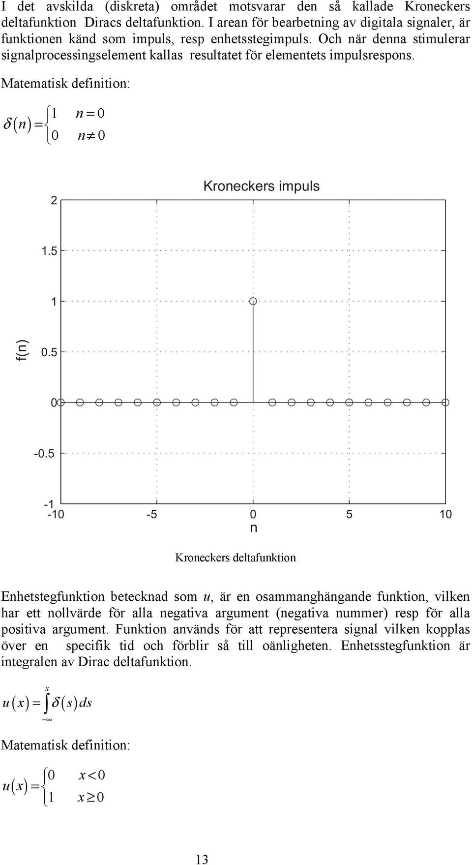 Matematisk definition: δ ( n) 1 n = 0 = 0 n 0 2 Kroneckers impuls 1.5 1 f(n) 0.5 0-0.