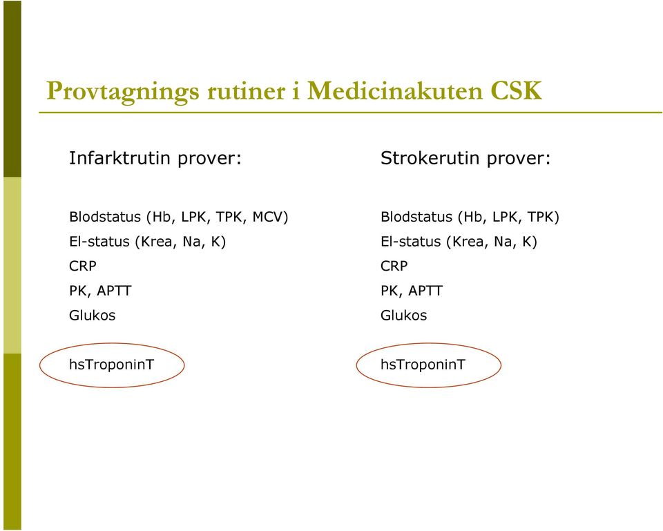 (Krea, Na, K) CRP PK, APTT Glukos Blodstatus (Hb, LPK, TPK)