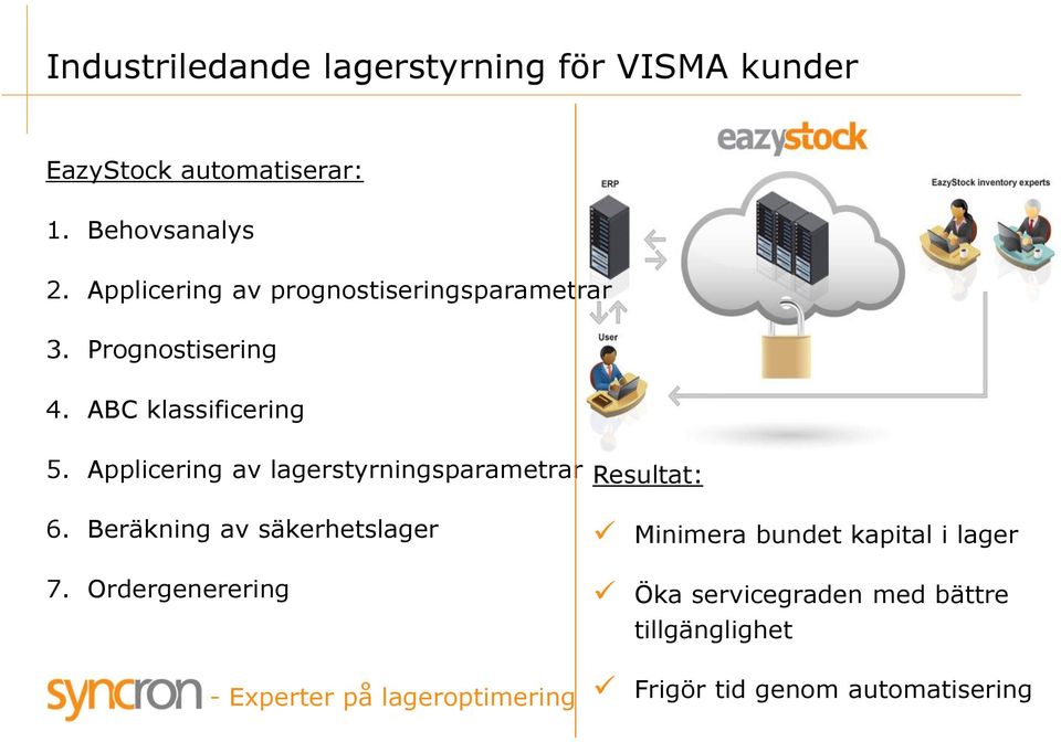 Applicering av lagerstyrningsparametrar 6. Beräkning av säkerhetslager 7.