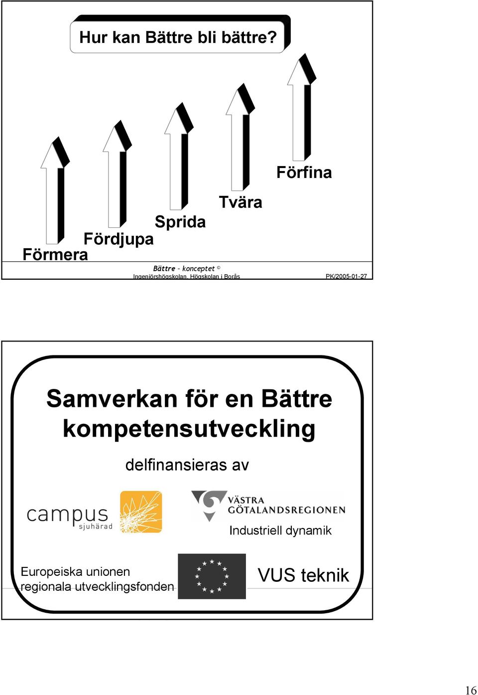 en Bättre kompetensutveckling delfinansieras av