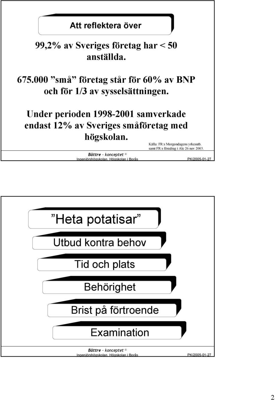 Under perioden 1998-2001 samverkade endast 12% av Sveriges småföretag med högskolan.