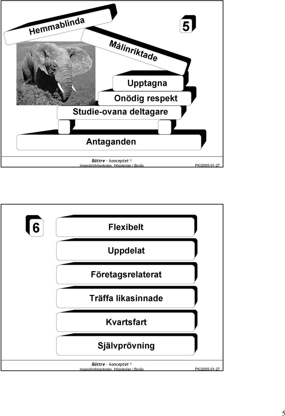 6 Flexibelt Uppdelat Företagsrelaterat