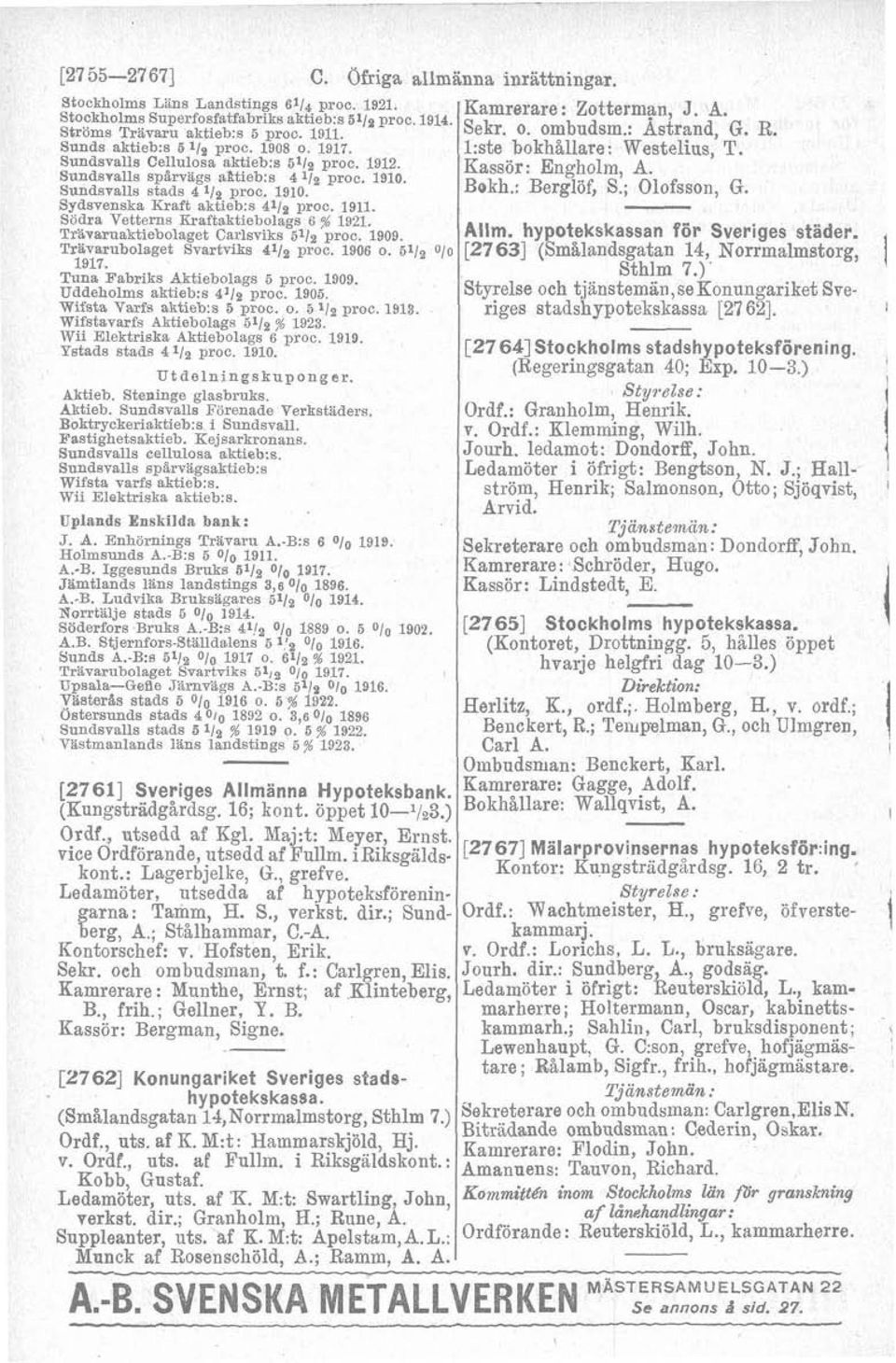 1911. Södra Vetterns Kraftaktiebolags 6 % 1921. Tri%varuaktiebolaget Carlsviks 51Iz proc. 19119. Trävarubolaget Svartviks 411 pmr 1906 0. o/o 1917. Tuna Fabriks Aktiebolags 5 proc. 1909.