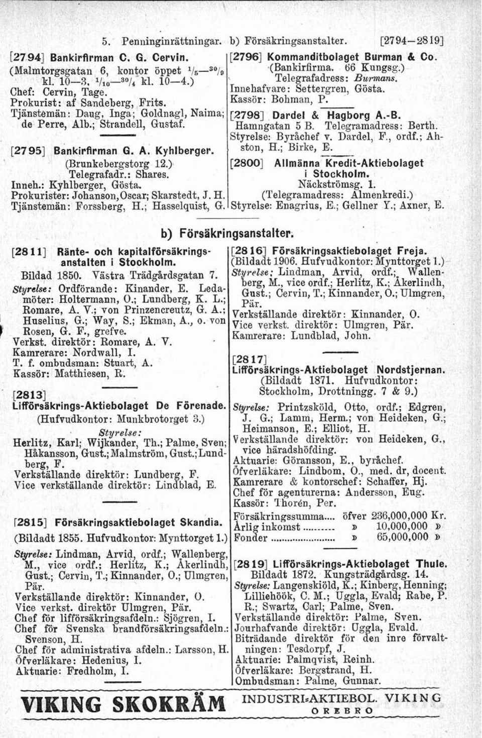 Tjansteman: Daug, Inga; Goldnagl, Naima; r27981 Dardel & Hagborg A.-B. de Perre, Alb.; Strandell, Gustaf. Hamngatan 5 B. Telegramadress: Berth. Byråchef v. Dardel, F., ordf.; Ah- H.; Birkel -- E.