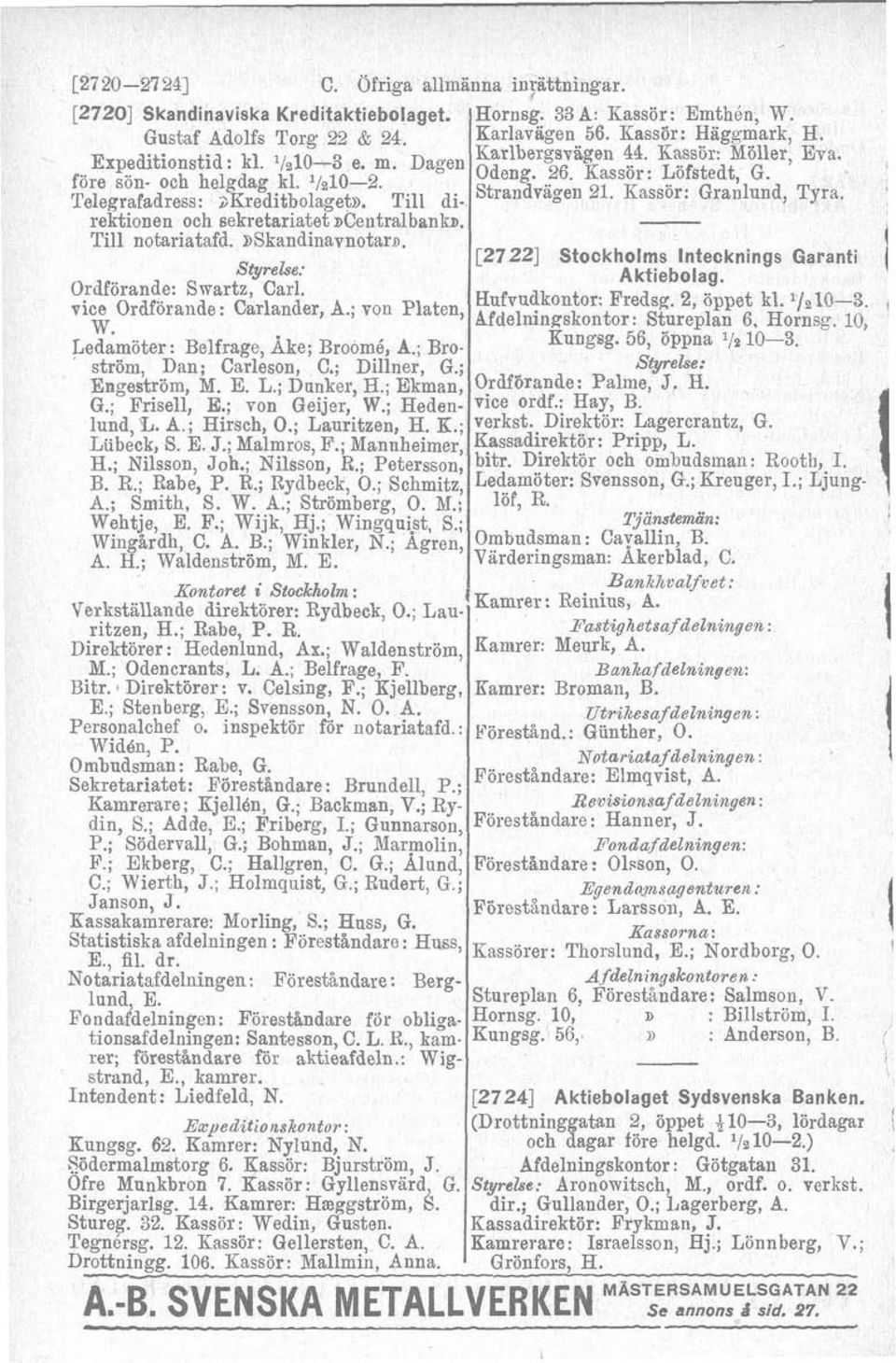 d rektionen och sekretariatet central banka. Till notariatafd. skandinavn notar^. Ordförande: Swartz, Carl. sic8 Ordförande: Carlander, A.; von Platen, Hufvudkontor: Fredsg. 2, öppet kl. 11% 10-3. W.