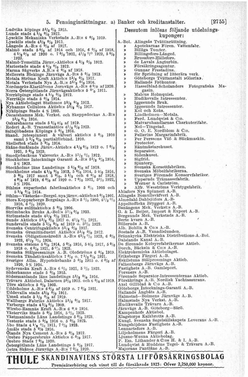 Malmö-Tomelilla J%rnv.-Aktieb: 4 112 010 1912. Nariestads stads 4 l/* 010 1912. Marma Sigverks A.B.:s 6 010 af 1918. Mellersta Blekinge Järnvags A.-B:s 6 010 1913. A.-Bol. Alings%s Tvittinrättning.