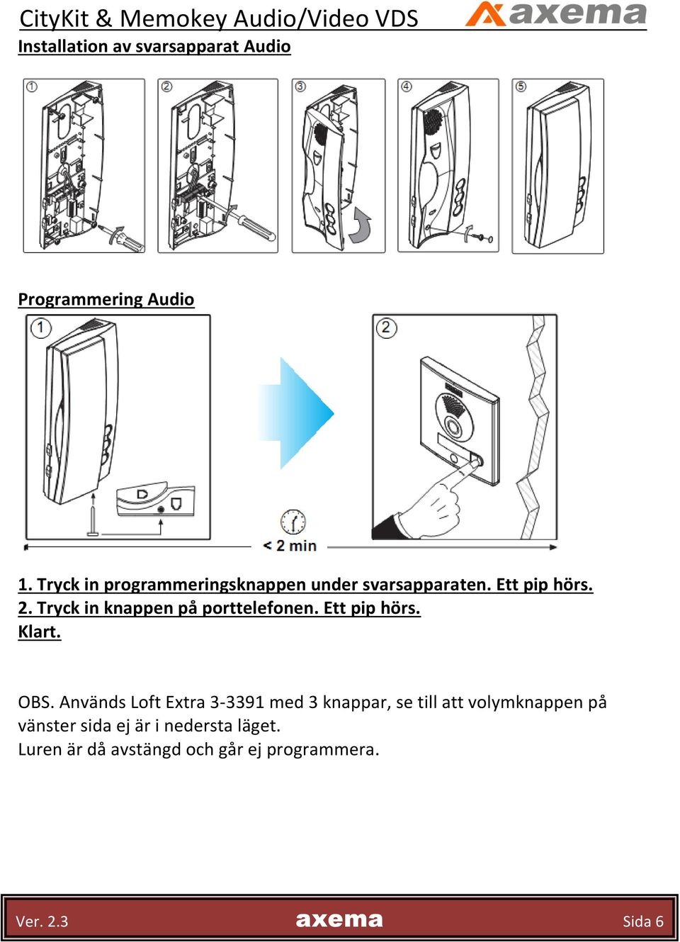 Tryck in knappen på porttelefonen. Ett pip hörs. Klart. OBS.