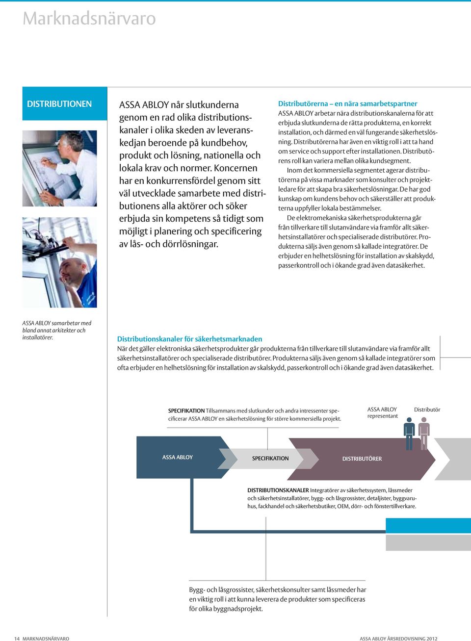 Koncernen har en konkurrensfördel genom sitt väl utvecklade samarbete med distributionens alla aktörer och söker erbjuda sin kompetens så tidigt som möjligt i planering och specificering av lås- och