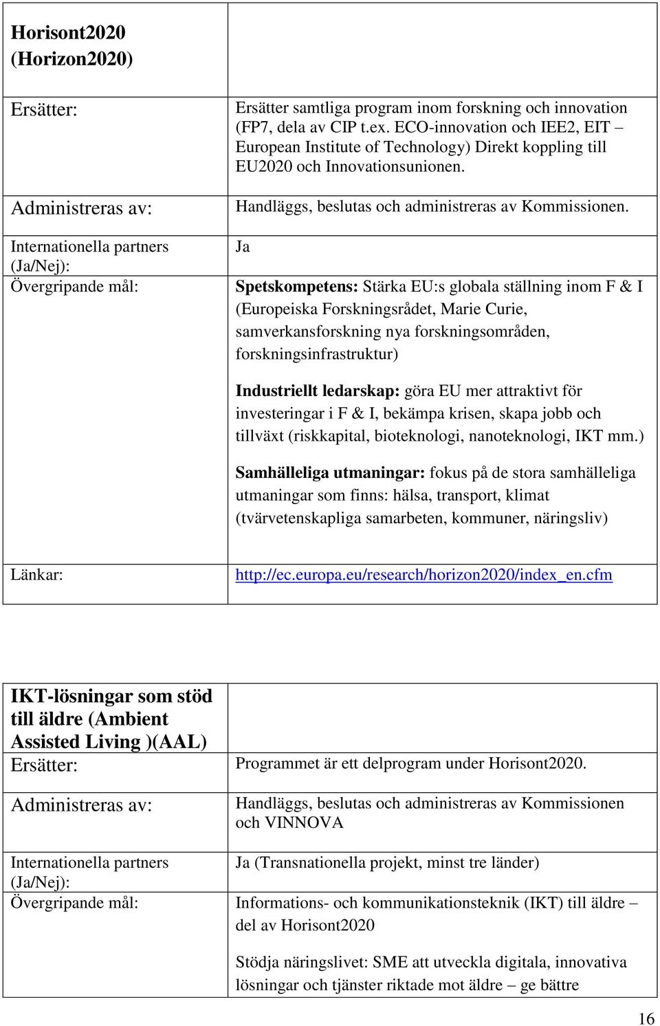 Spetskompetens: Stärka EU:s globala ställning inom F & I (Europeiska Forskningsrådet, Marie Curie, samverkansforskning nya forskningsområden, forskningsinfrastruktur) Industriellt ledarskap: göra EU