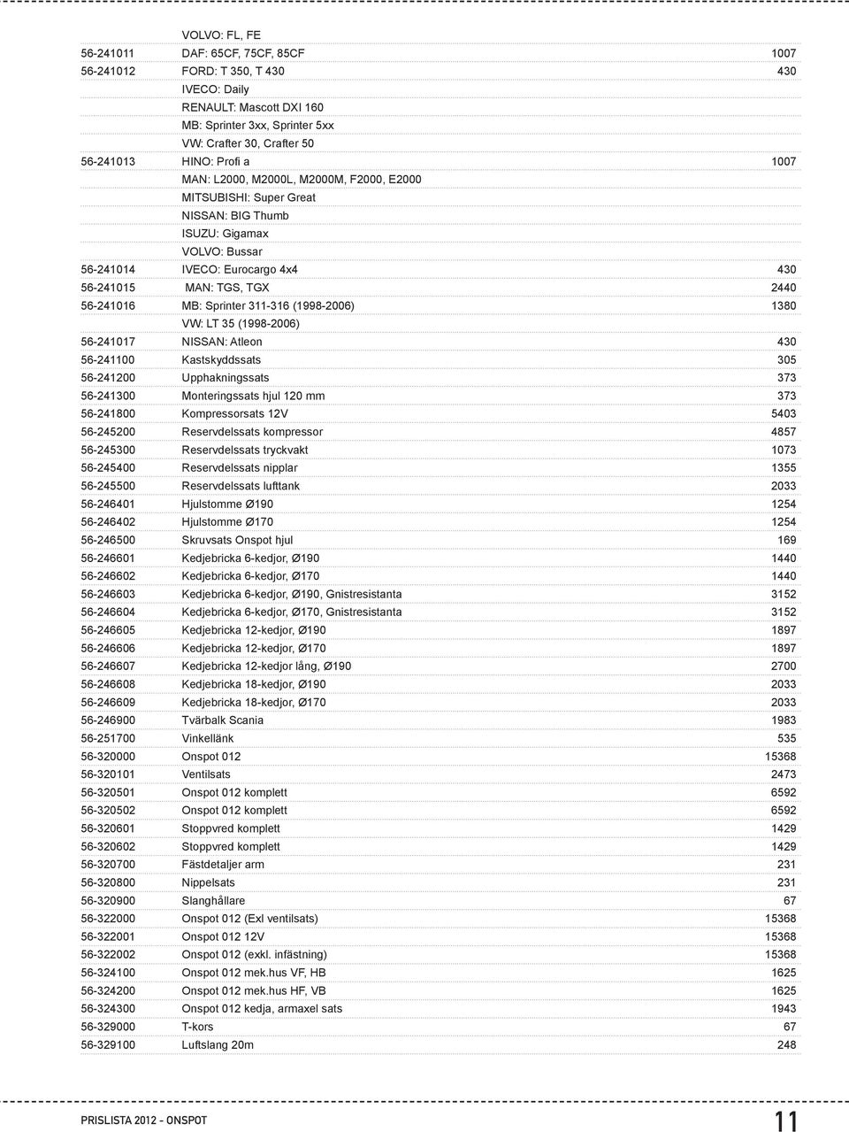 MB: Sprinter 311-316 (1998-2006) 1380 VW: LT 35 (1998-2006) 56-241017 NISSAN: Atleon 430 56-241100 Kastskyddssats 305 56-241200 Upphakningssats 373 56-241300 Monteringssats hjul 120 mm 373 56-241800