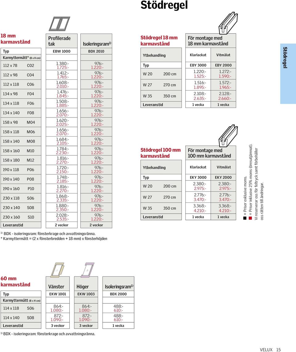 656:- 2.070:- 158 x 140 M08 1.684:- 2.105:- 158 x 160 M10 1.784:- 2.230:- 158 x 180 M12 1.816:- 2.270:- 190 x 118 P06 1.720:- 2.150:- 190 x 140 P08 1.748:- 2.185:- 190 x 160 P10 1.816:- 2.270:- 230 x 118 S06 1.