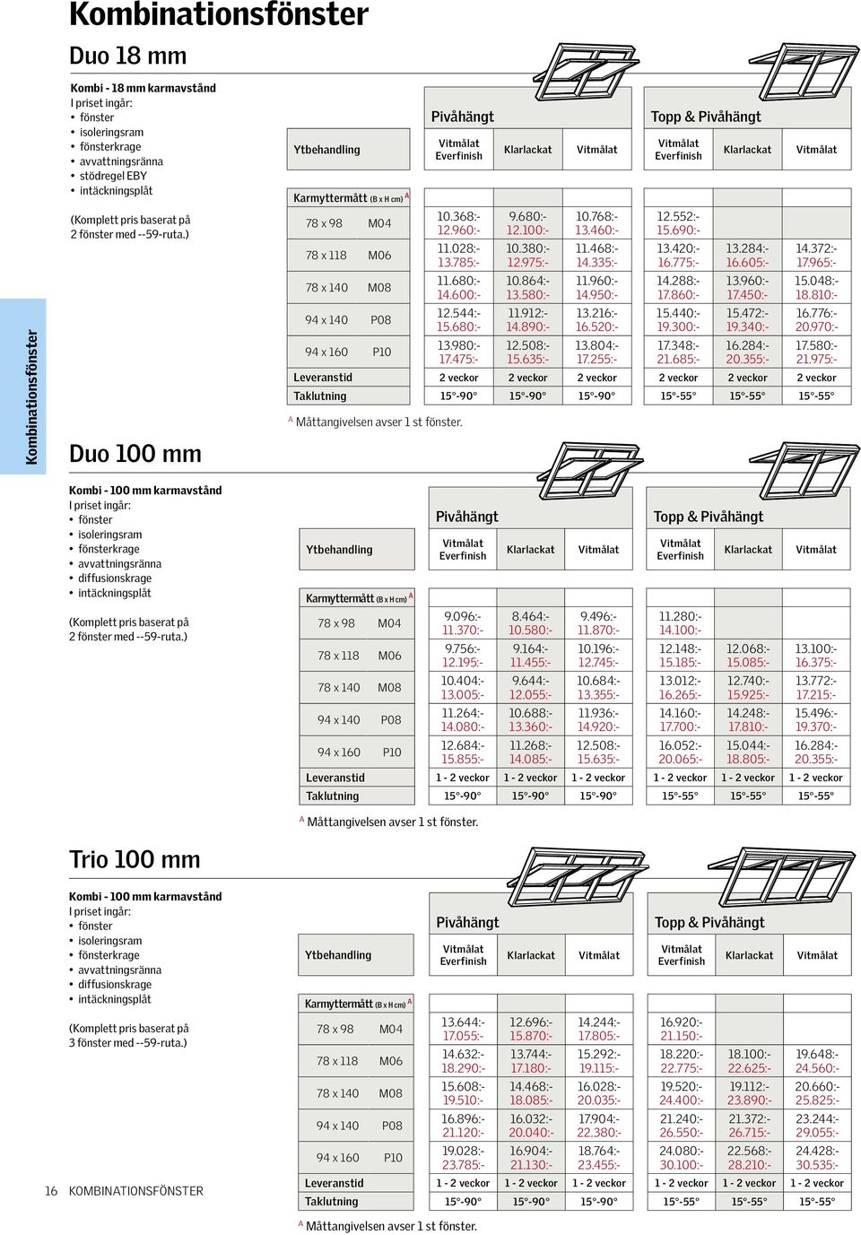 680:- 10.768:- 12.960:- 12.100:- 13.460:- 11.028:- 10.380:- 11.468:- 13.785:- 12.975:- 14.335:- 11.680:- 10.864:- 11.960:- 14.600:- 13.580:- 14.950:- 12.544:- 11.912:- 13.216:- 15.680:- 14.890:- 16.