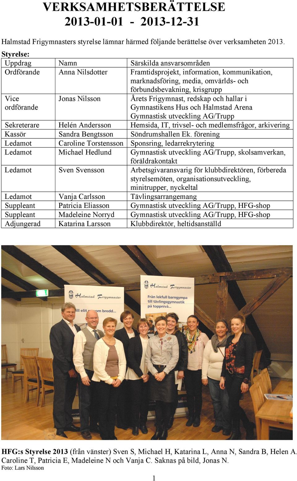 ordförande Jonas Nilsson Årets Frigymnast, redskap och hallar i Gymnastikens Hus och Halmstad Arena Gymnastisk utveckling AG/Trupp Sekreterare Helén Andersson Hemsida, IT, trivsel- och medlemsfrågor,