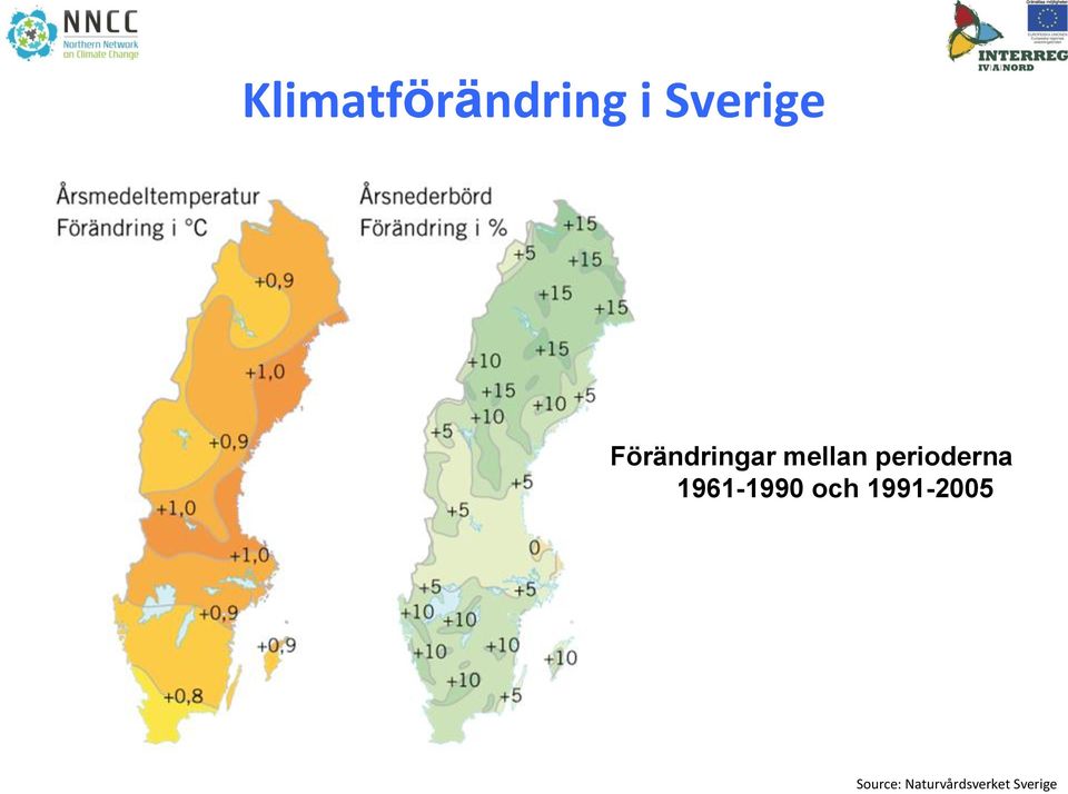 perioderna 1961-1990 och