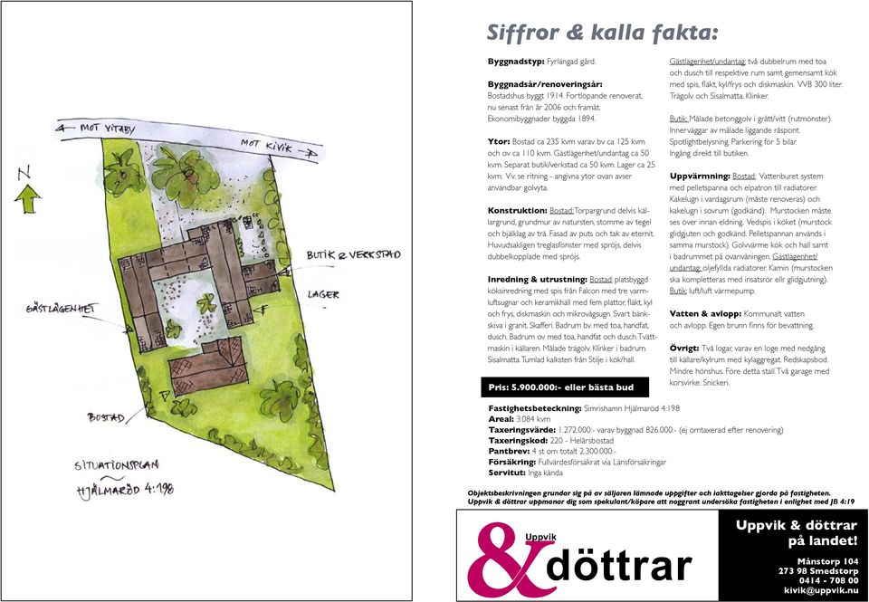 Konstruktion: Bostad: Torpargrund delvis källargrund, grundmur av natursten, stomme av tegel och bjälklag av trä. Fasad av puts och tak av eternit.