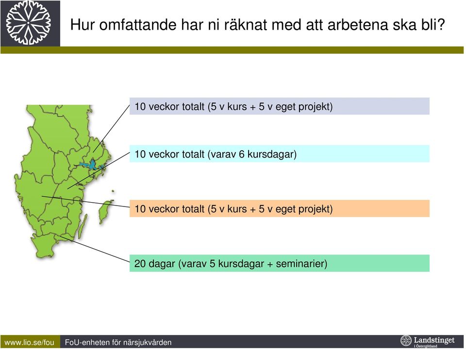 totalt (varav 6 kursdagar) 10 veckor totalt (5 v kurs +