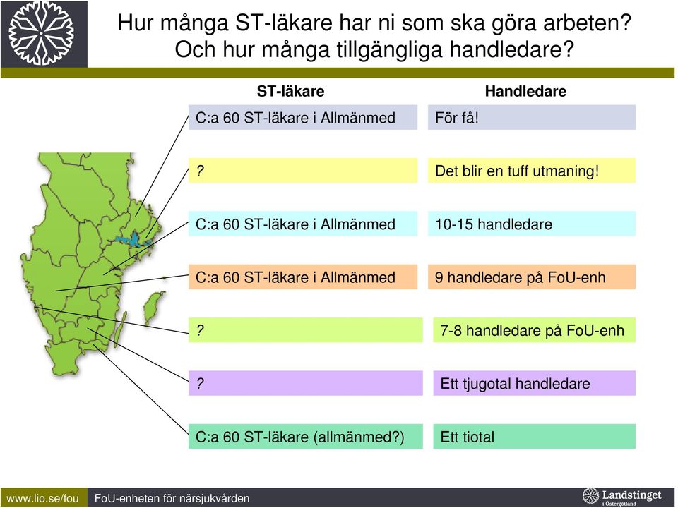 C:a 60 ST-läkare i Allmänmed 10-15 handledare C:a 60 ST-läkare i Allmänmed 9 handledare på