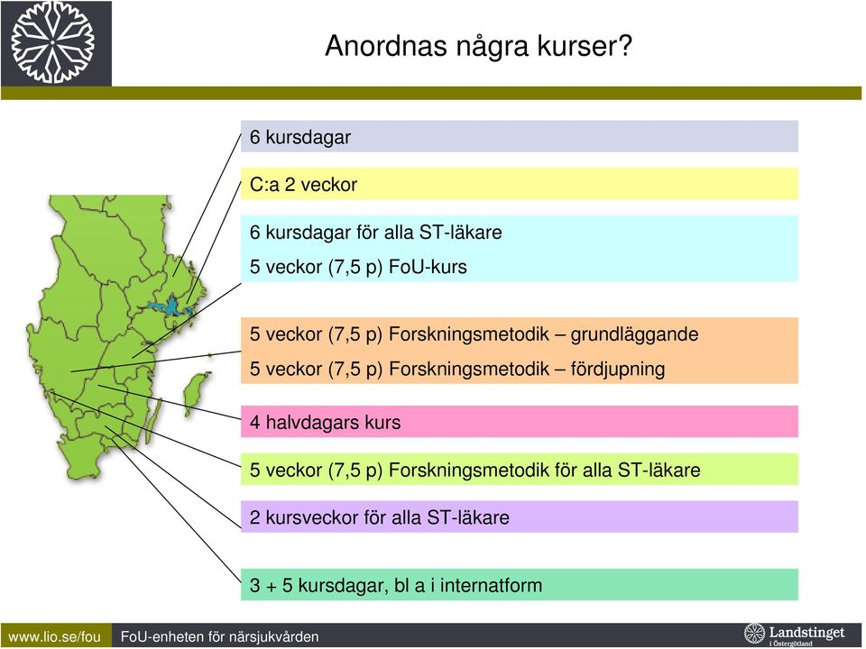 veckor (7,5 p) Forskningsmetodik grundläggande 5 veckor (7,5 p) Forskningsmetodik