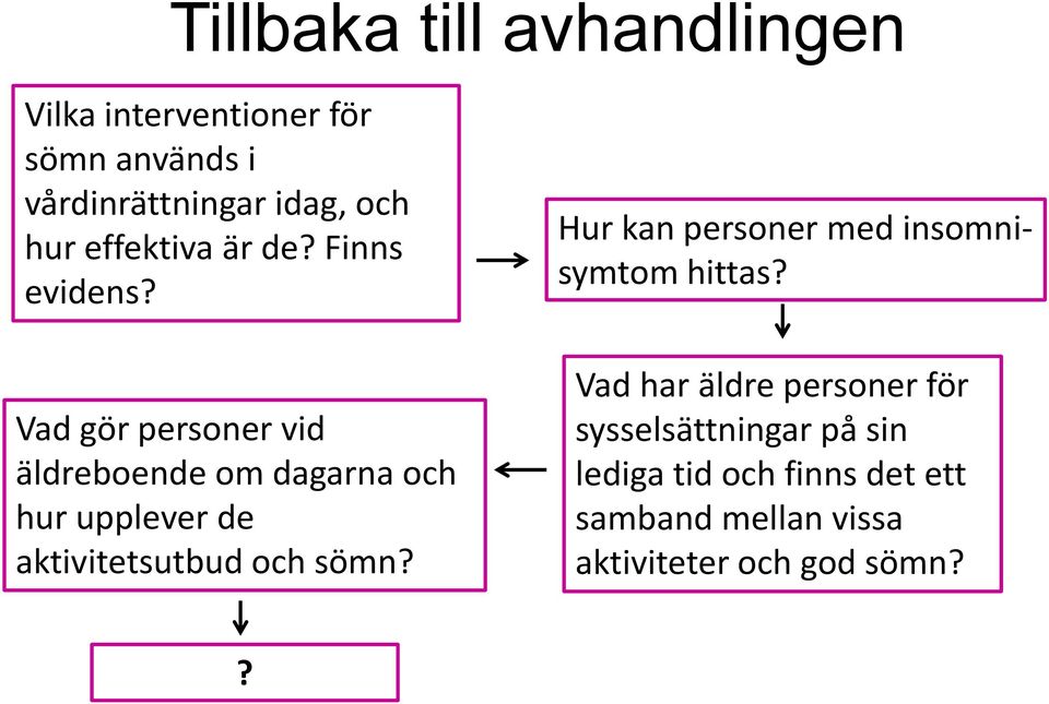 Vad gör personer vid äldreboende om dagarna och hur upplever de aktivitetsutbud och sömn?