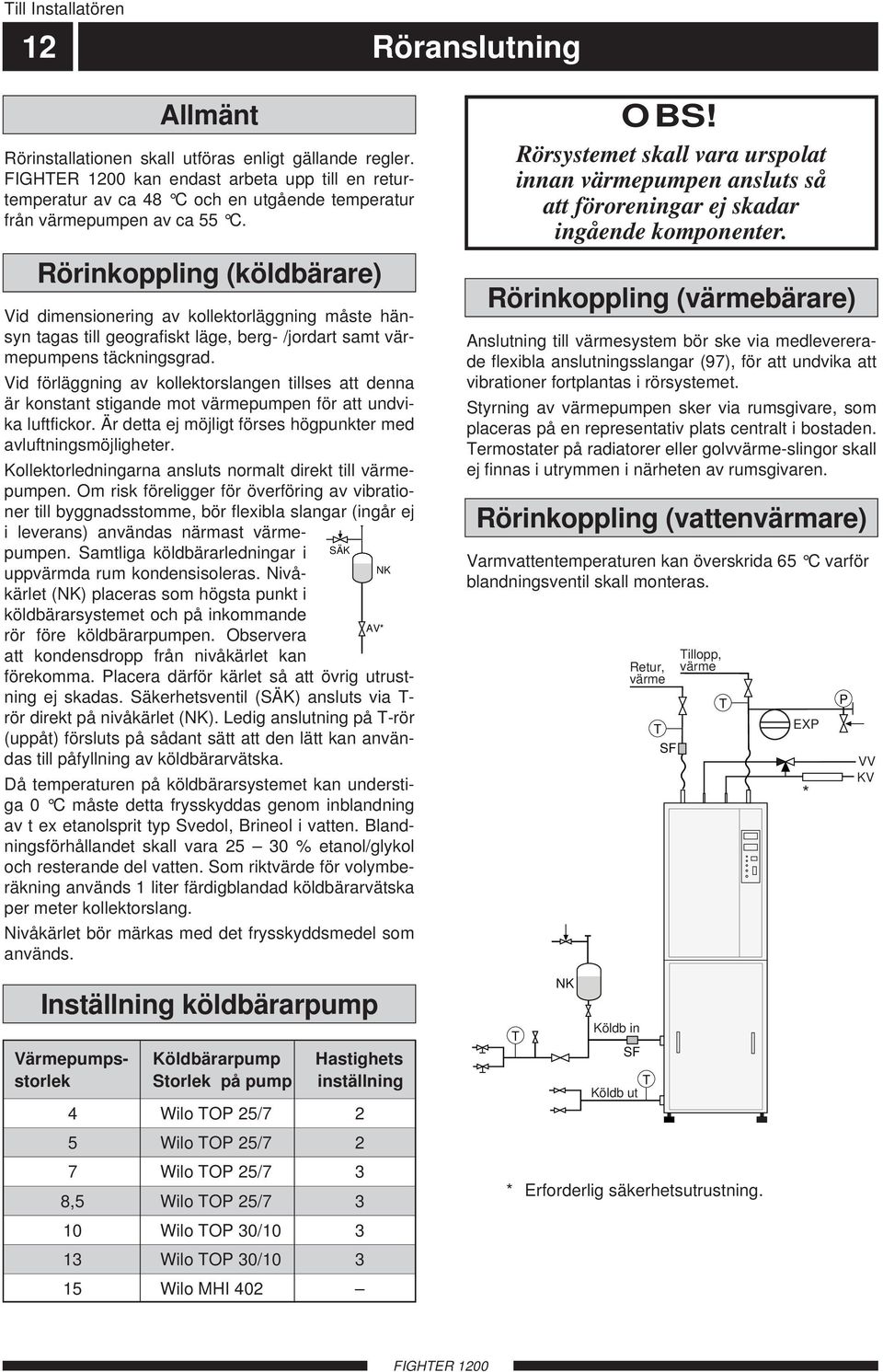 Rörinkoppling (köldbärare) Vid dimensionering av kollektorläggning måste hänsyn tagas till geografiskt läge, berg- /jordart samt värmepumpens täckningsgrad.