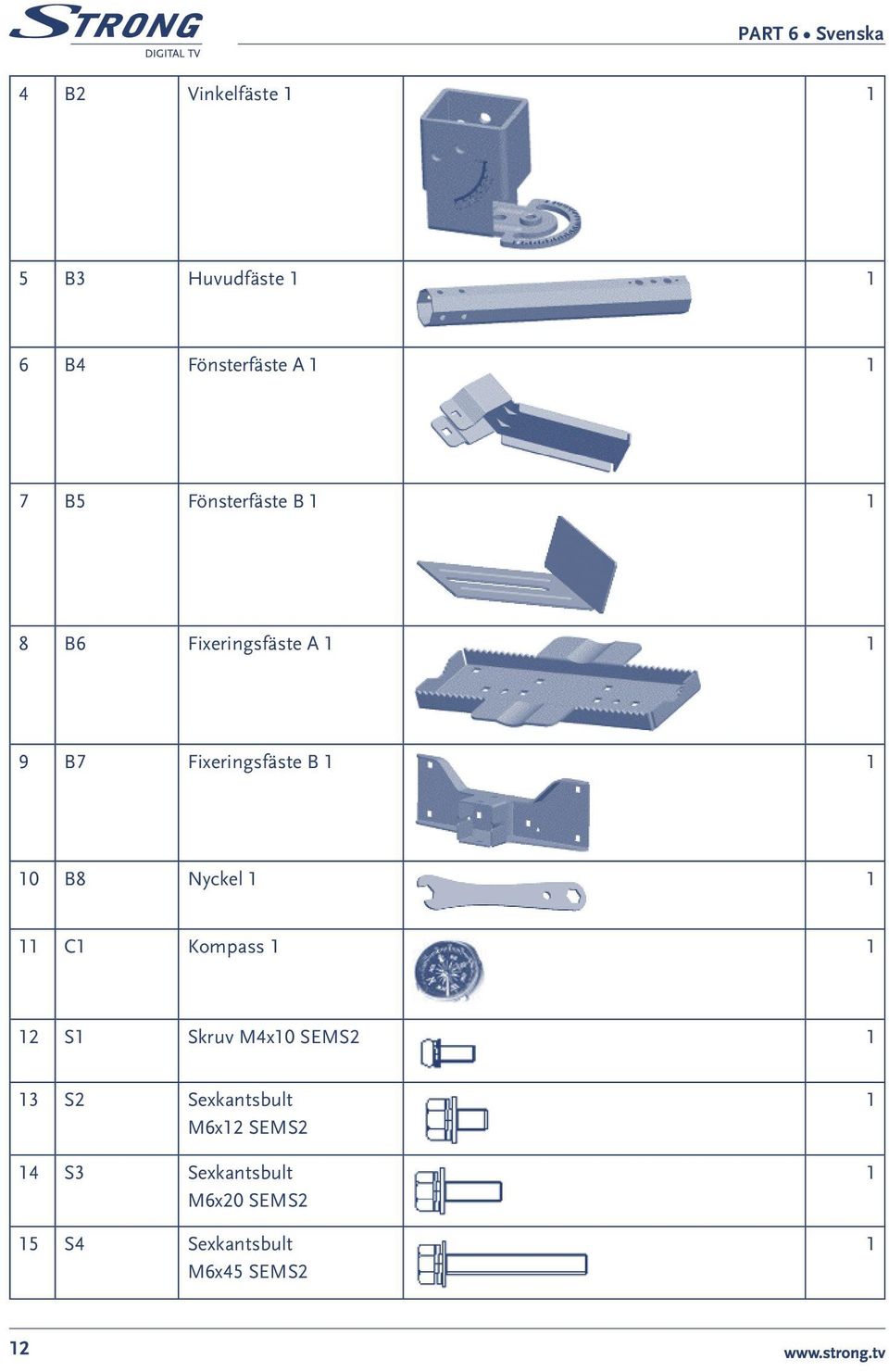 B8 Nyckel 1 1 11 C1 Kompass 1 1 12 S1 Skruv M4x10 SEMS2 1 13 S2 Sexkantsbult