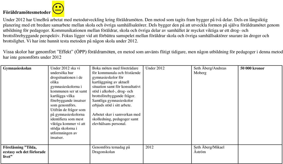 Kommunikationen mellan föräldrar, skola och övriga delar av samhället är mycket viktiga ur ett drog- och brottsförebyggande perspektiv.