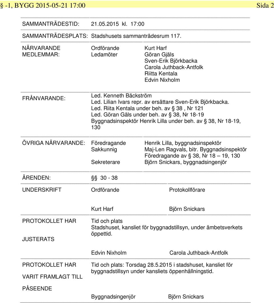 av ersättare Sven-Erik Björkbacka. Led. Riita Kentala under beh. av 38, Nr 121 Led. Göran Gäls under beh. av 38, Nr 18-19 Byggnadsinspektör Henrik Lilla under beh.