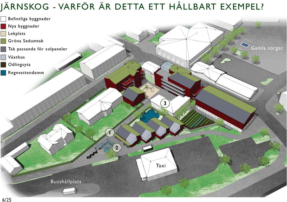 Sedumtak Tak passande för solpaneler Växthus