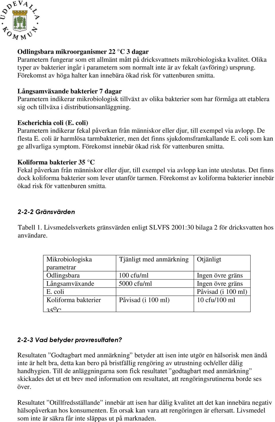 Långsamväxande bakterier 7 dagar Parametern indikerar mikrobiologisk tillväxt av olika bakterier som har förmåga att etablera sig och tillväxa i distributionsanläggning. Escherichia coli (E.