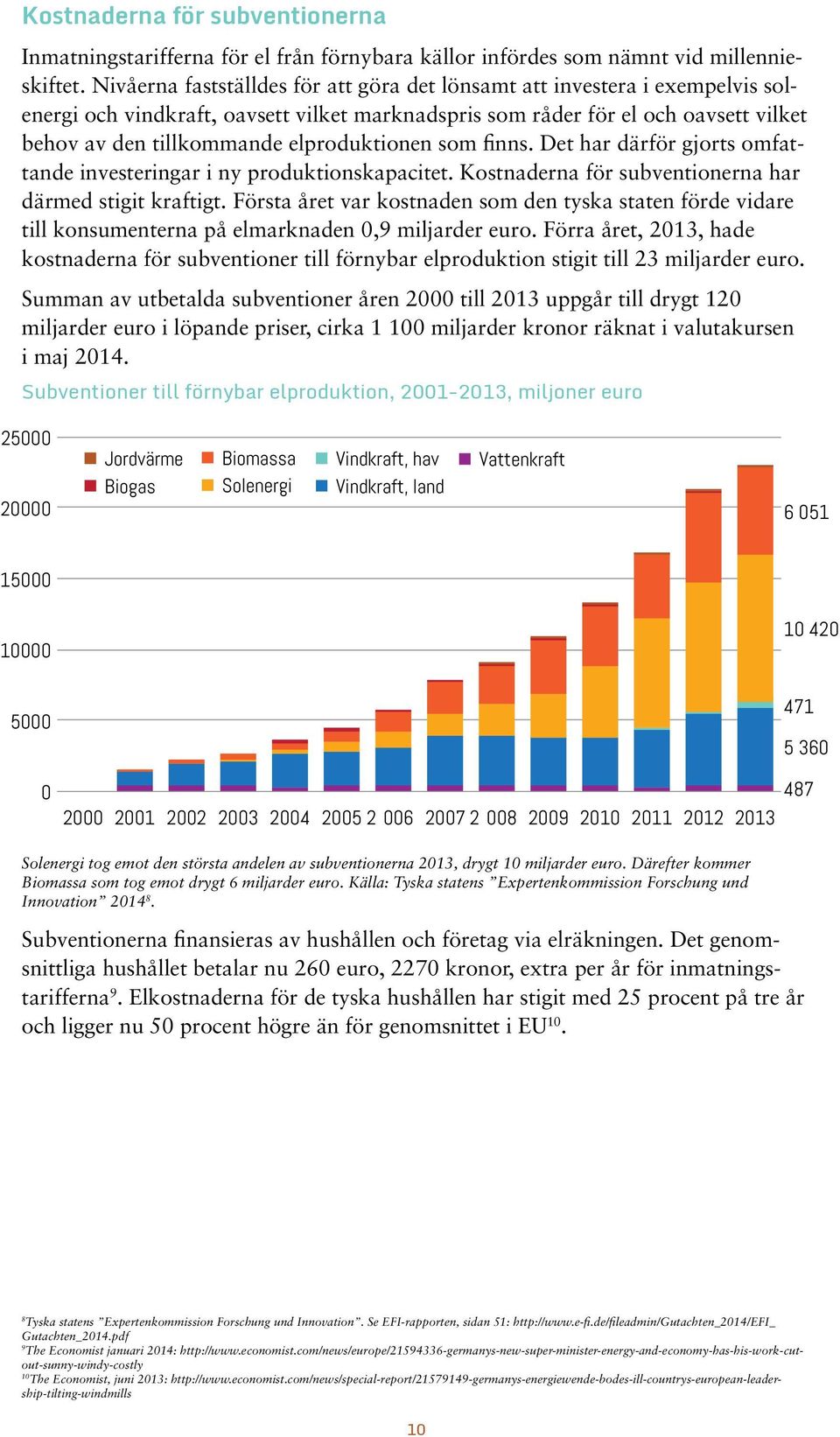 elproduktionen som finns. Det har därför gjorts omfattande investeringar i ny produktionskapacitet. Kostnaderna för subventionerna har därmed stigit kraftigt.