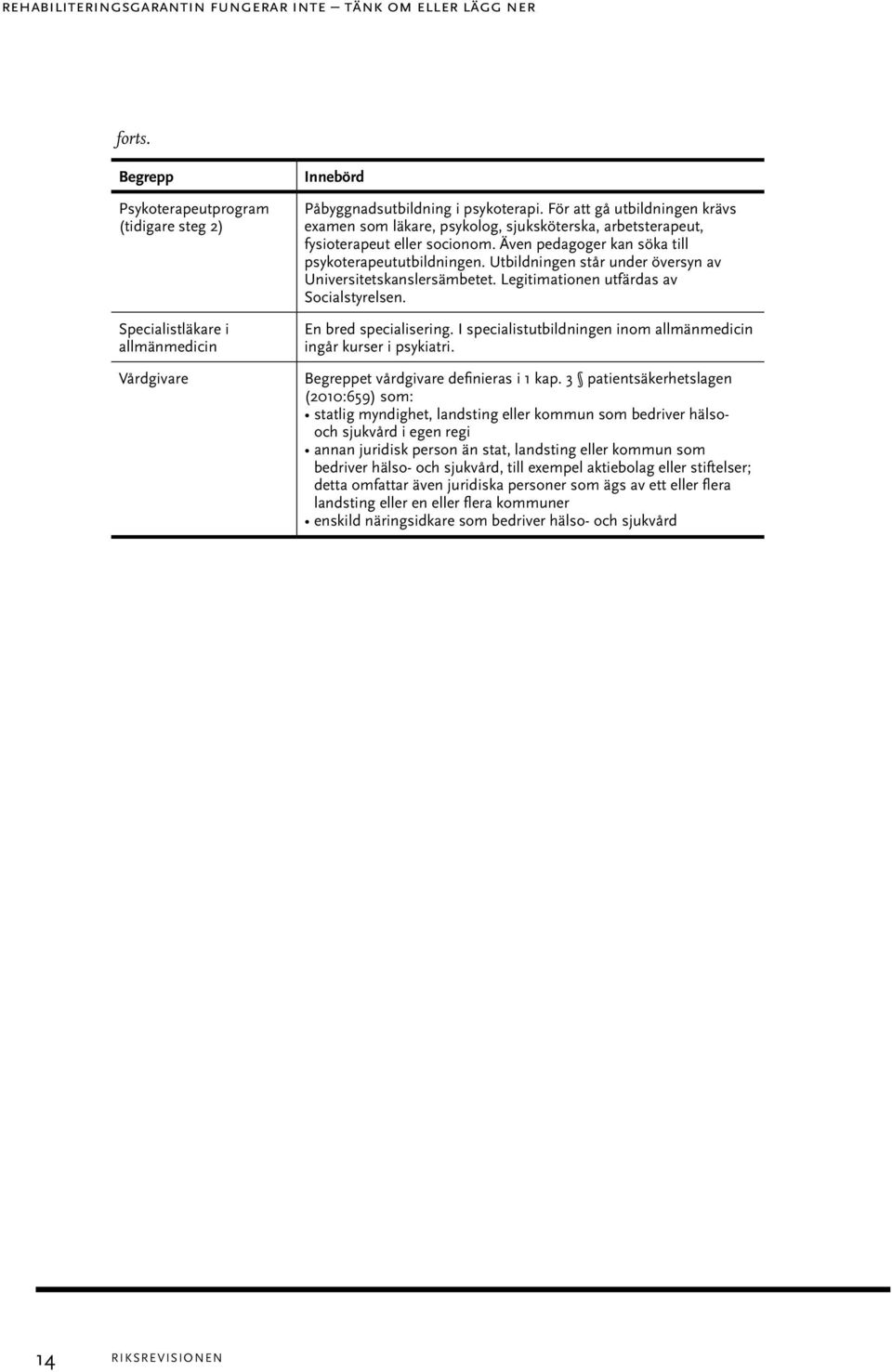 För att gå utbildningen krävs examen som läkare, psykolog, sjuksköterska, arbetsterapeut, fysioterapeut eller socionom. Även pedagoger kan söka till psykoterapeututbildningen.