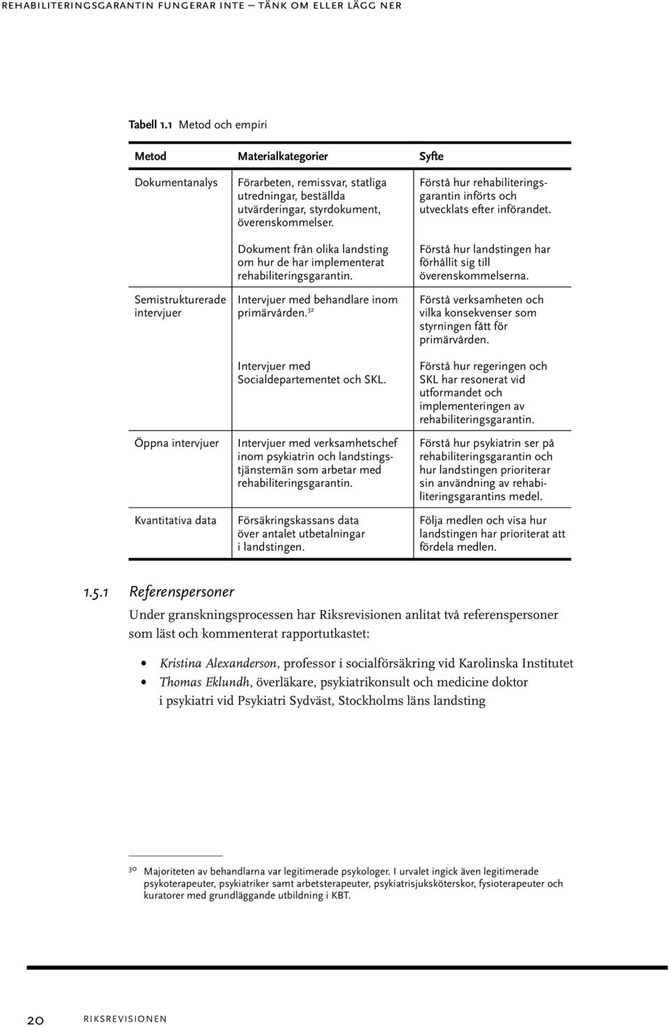 utvärderingar, styrdokument, överenskommelser. Dokument från olika landsting om hur de har implementerat rehabiliteringsgarantin. Intervjuer med behandlare inom primärvården.